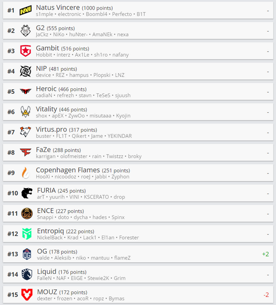 风暴英雄新英雄马萨伊尔深度解析及玩法指南