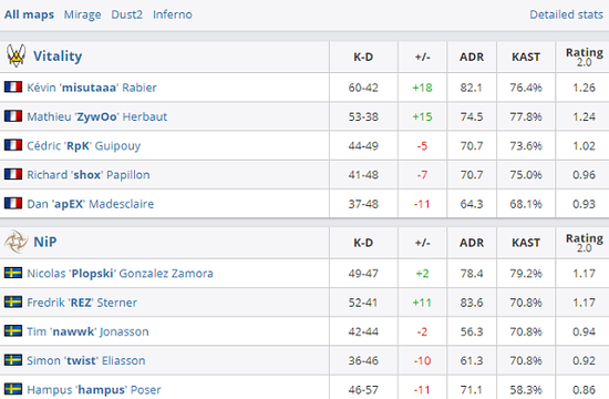 DOTA2国服与上海交通卡合作开启城市英雄新旅程